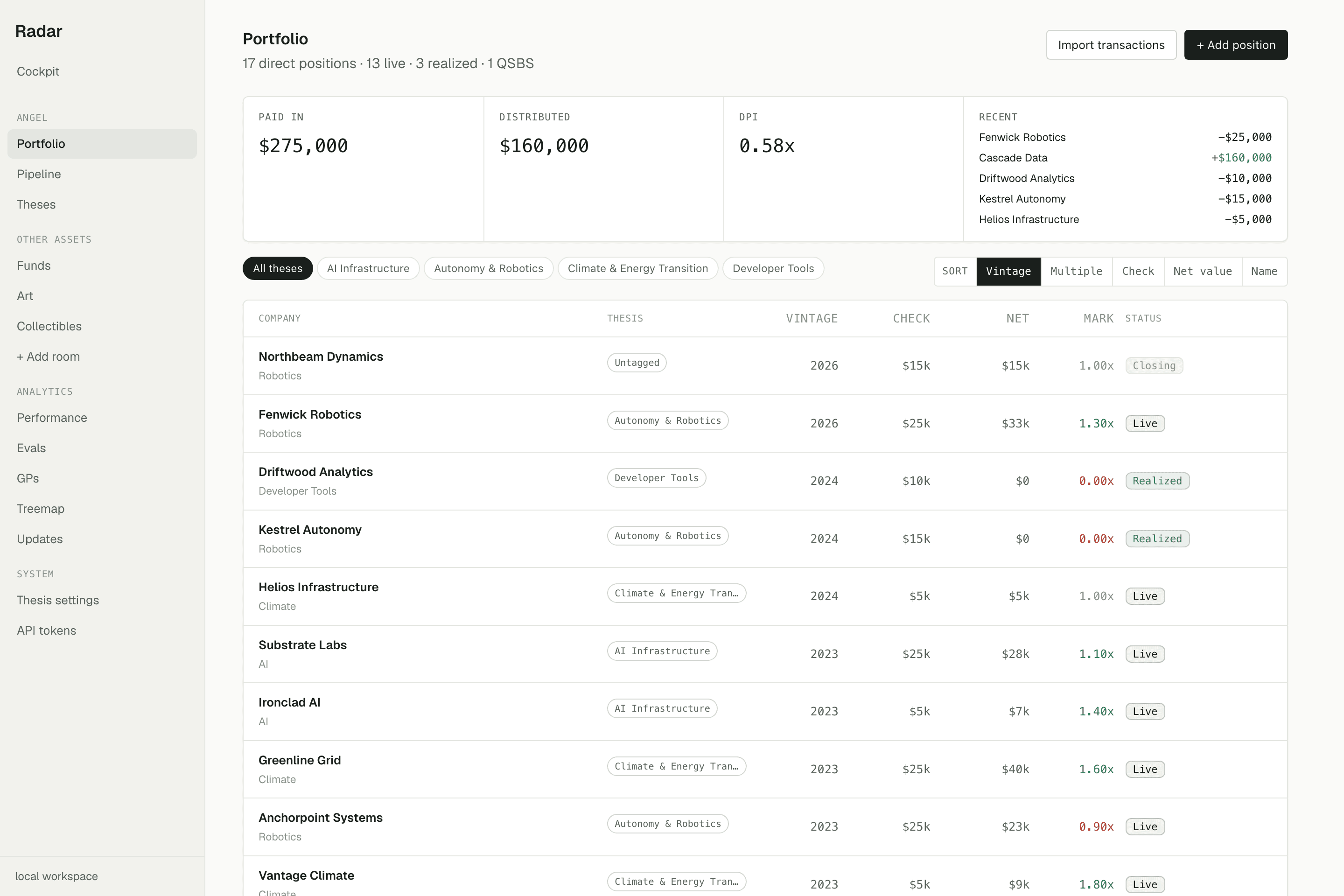 Radar portfolio — positions with real marks, instant thesis filters, paid-in and distributed ledger
